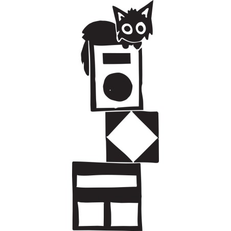 Chat Perché